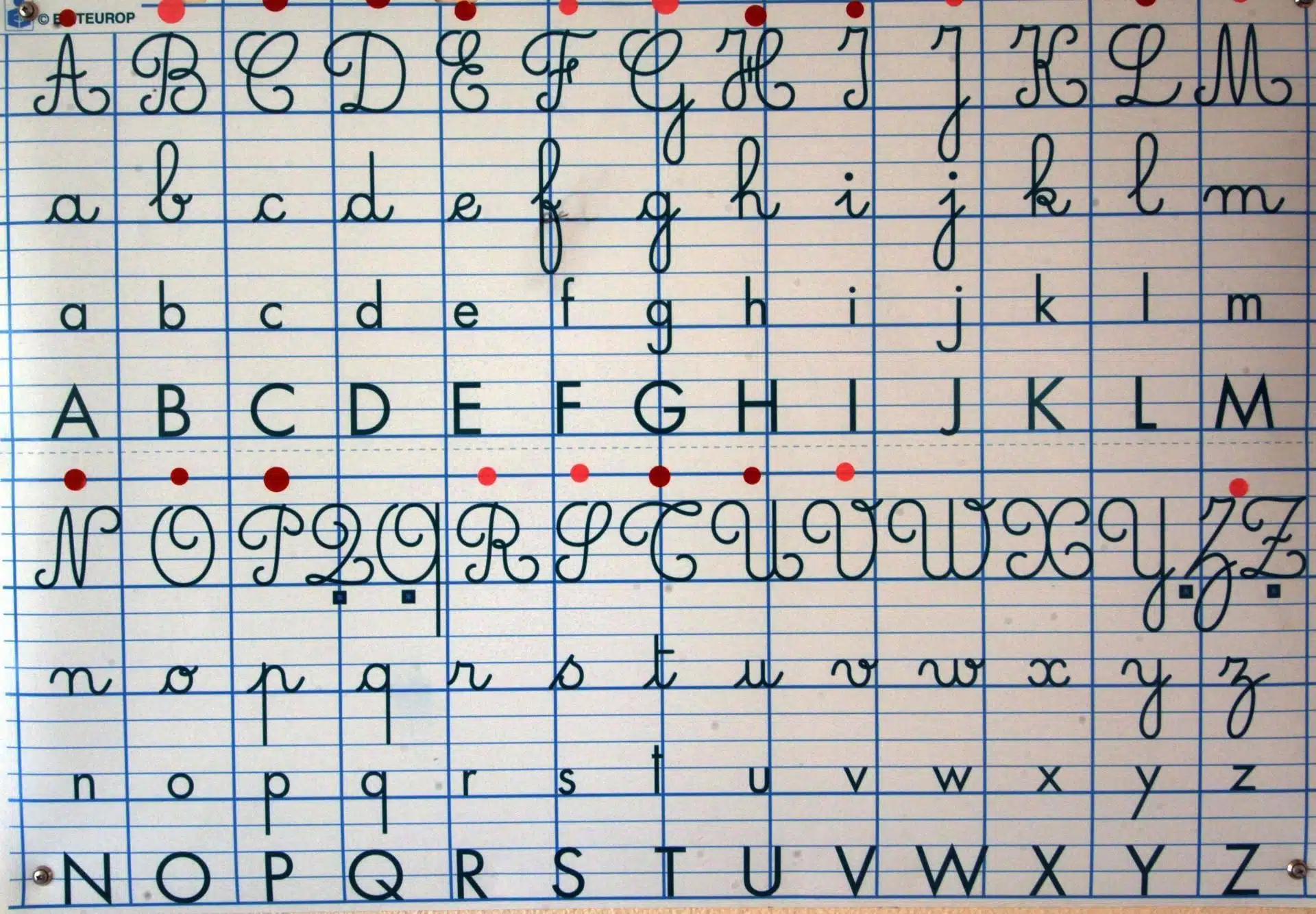 Les alphabets du monde : comparaison du nombre de lettres